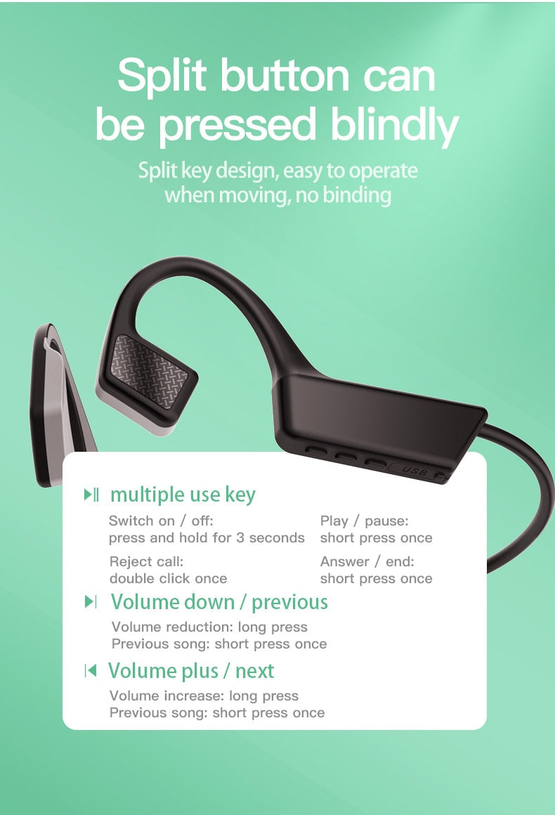 Bone Conduction Bluetooth Waterproof Sport Headset